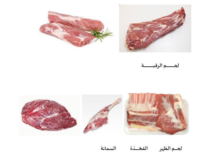 قطعيات اللحوم