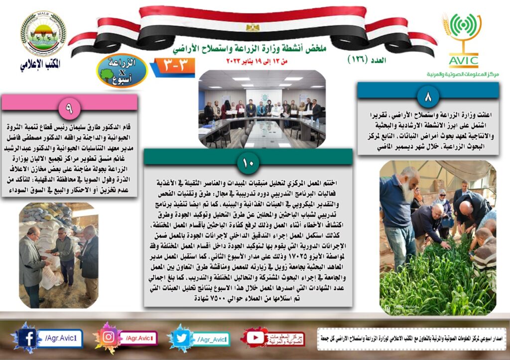 أنشطة وزارة الزراعة المصرية scaled
